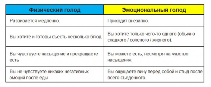 Картинка с сайта b17.ru 